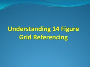 Understanding 14 Figure Grid Referencing Background Accurately locating