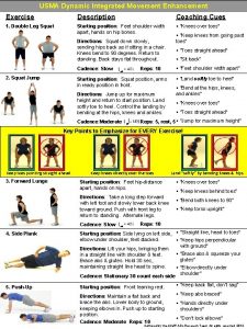 USMA Dynamic Integrated Movement Enhancement Exercise Description Coaching