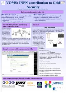 VOMS INFN contribution to Grid Security A Ceccanti