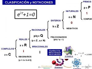 PRIMOS CLASIFICACIN y NOTACIONES pP NATURALES nN ENTEROS