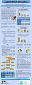 Efficacy of Adopting The 2004 AAP Perinatal Regionalization