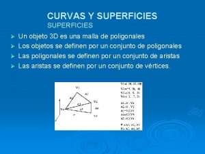 CURVAS Y SUPERFICIES Un objeto 3 D es