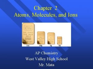 Chapter 2 Atoms Molecules and Ions AP Chemistry