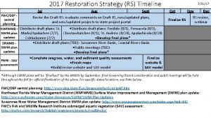 2017 Restoration Strategy RS Timeline Jul Aug Sept