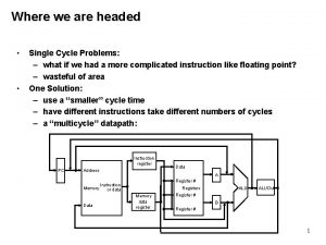 Where we are headed Single Cycle Problems what