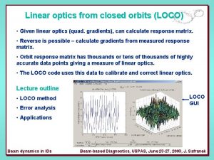 Linear optics from closed orbits LOCO Given linear