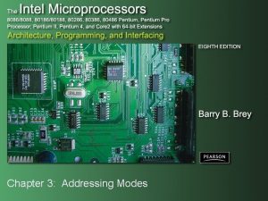 Chapter 3 Addressing Modes Introduction Efficient software development