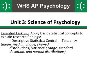 WHS AP Psychology Unit 3 Science of Psychology