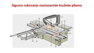 Sigurno rukovanje stacionarnim krunim pilama Sigurno rukovanje stacionarnim