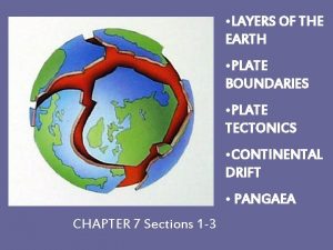 LAYERS OF THE EARTH PLATE BOUNDARIES CHAPTER 7