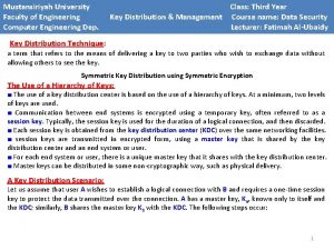 Mustansiriyah University Faculty of Engineering Computer Engineering Dep