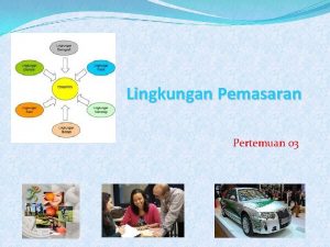 Lingkungan Pemasaran Pertemuan 03 Tujuan Kemampuan yang Dipelajari