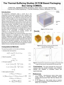 The Thermal Buffering Studies Of PCM Based Packaging