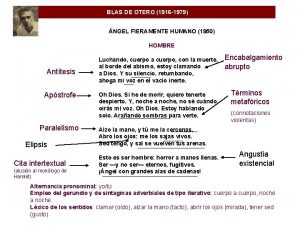 BLAS DE OTERO 1916 1979 NGEL FIERAMENTE HUMANO