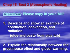 Chap 15 Sect 2 Atmospheric Heating Objectives Please