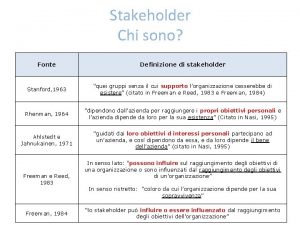 Stakeholder Chi sono Fonte Definizione di stakeholder Stanford