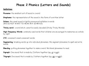 Phase 2 Phonics Letters and Sounds Definitions Phoneme