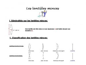 I Gnralits sur les lentilles minces Une lentille