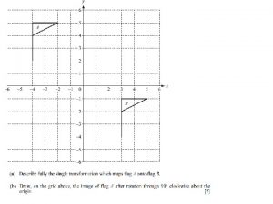 Shear Shear A transformation in which all points