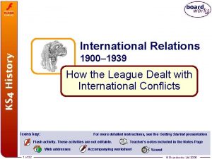 International Relations 1900 1939 How the League Dealt