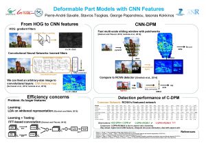 Deformable Part Models with CNN Features PierreAndr Savalle
