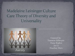 Madeleine Leininger Culture Care Theory of Diversity and