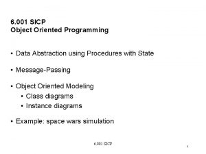 6 001 SICP Object Oriented Programming Data Abstraction