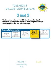 TORSNGS IF SPELARUTBILDNINGSPLAN 9 mot 9 Mlsttningen med