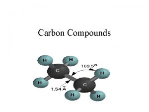 Carbon Compounds Saturated Hydrocarbons A Hydrocarbon is an