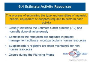 Estimate activity resources