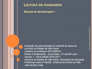 LEITURA DE PAISAGENS Situao de Aprendizagem 1 www