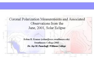 Coronal Polarization Measurements and Associated Observations from the