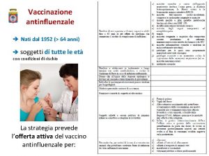 Vaccinazione antinfluenzale Nati dal 1952 64 anni soggetti