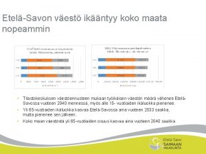 EtelSavon vest ikntyy koko maata nopeammin Tilastokeskuksen vestennusteen