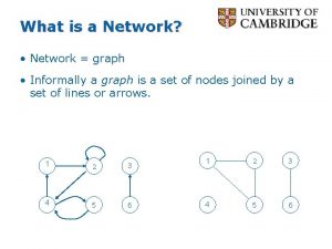 What is a Network Network graph Informally a