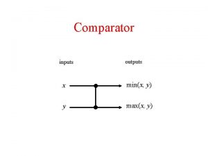 Comparator inputs outputs x minx y y maxx