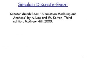Simulasi DiscreteEvent Catatan diambil dari Simulation Modeling and