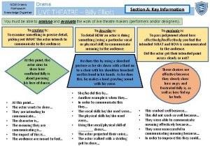 GCSE Drama Homework Knowledge Organiser Drama LIVE THEATRE