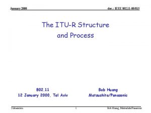 January 2000 doc IEEE 802 11 00015 The