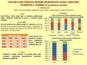 FAKTORY OVPLYVUJCE RIEENIE PROBLMOVEJ LOHY Z BIOFYZIKY TUDENTMI