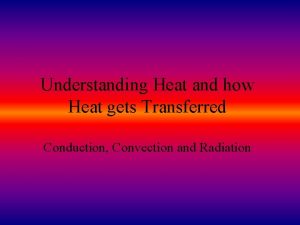 Understanding Heat and how Heat gets Transferred Conduction Understanding Heat and how Heat gets Transferred Conduction