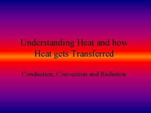 Understanding Heat and how Heat gets Transferred Conduction