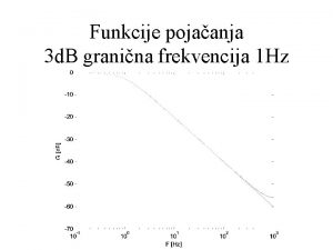 Funkcije pojaanja 3 d B granina frekvencija 1