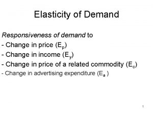 Elasticity of Demand Responsiveness of demand to Change