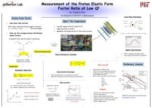 Measurement of the Proton Elastic Form 2 Factor