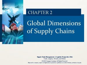 CHAPTER 2 Global Dimensions of Supply Chains Supply