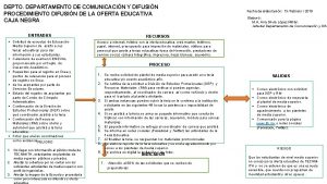 DEPTO DEPARTAMENTO DE COMUNICACIN Y DIFUSIN PROCEDIMIENTO DIFUSIN