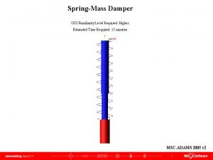 SpringMass Damper GUI Familiarity Level Required Higher Estimated