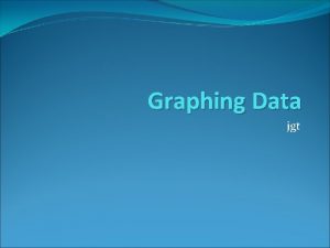 Graphing Data jgt Graphing Graphs are a useful