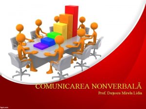 COMUNICAREA NONVERBAL Prof Duescu Mirela Lidia Comunicarea nonverbal